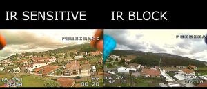 Cámaras FPV Filtro de corte IR sensible y bloqueado